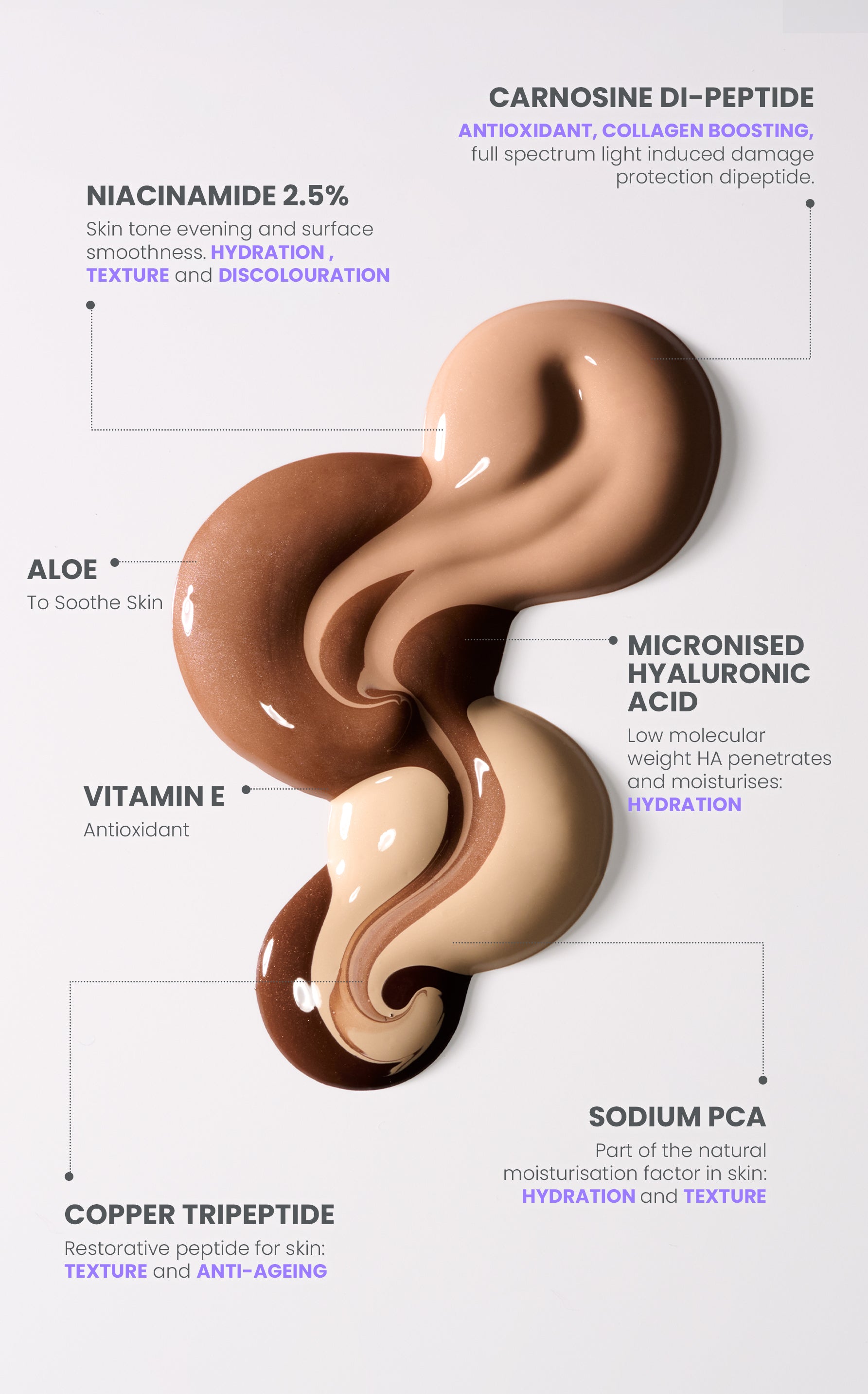 files/Ingredients_Mobile_UK.jpg