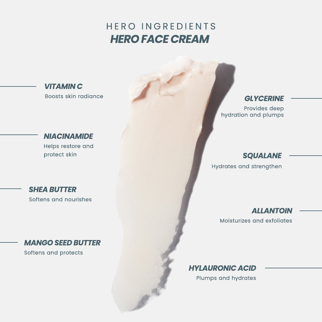 PUREVOC HERO FACE CREAM