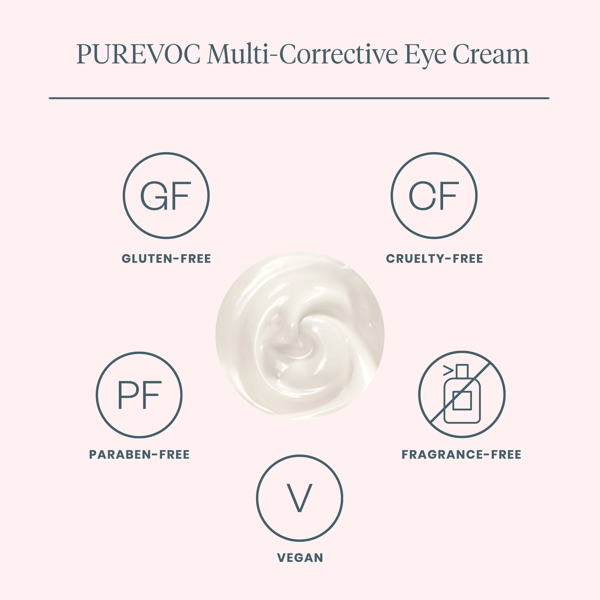 PUREVOC POWER EYE CREAM