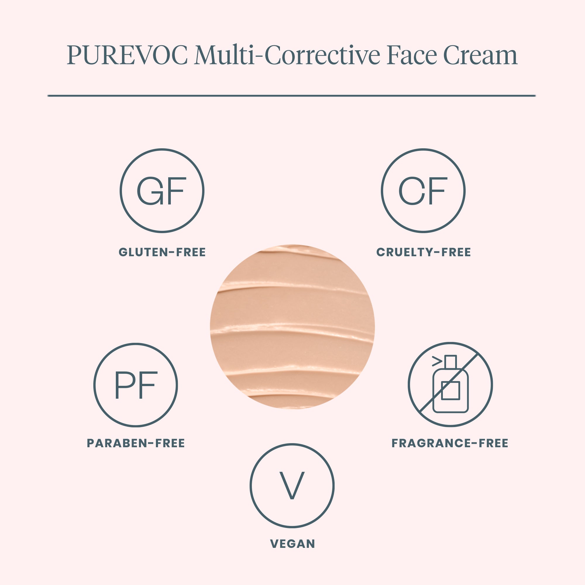 PUREVOC HERO FACE CREAM